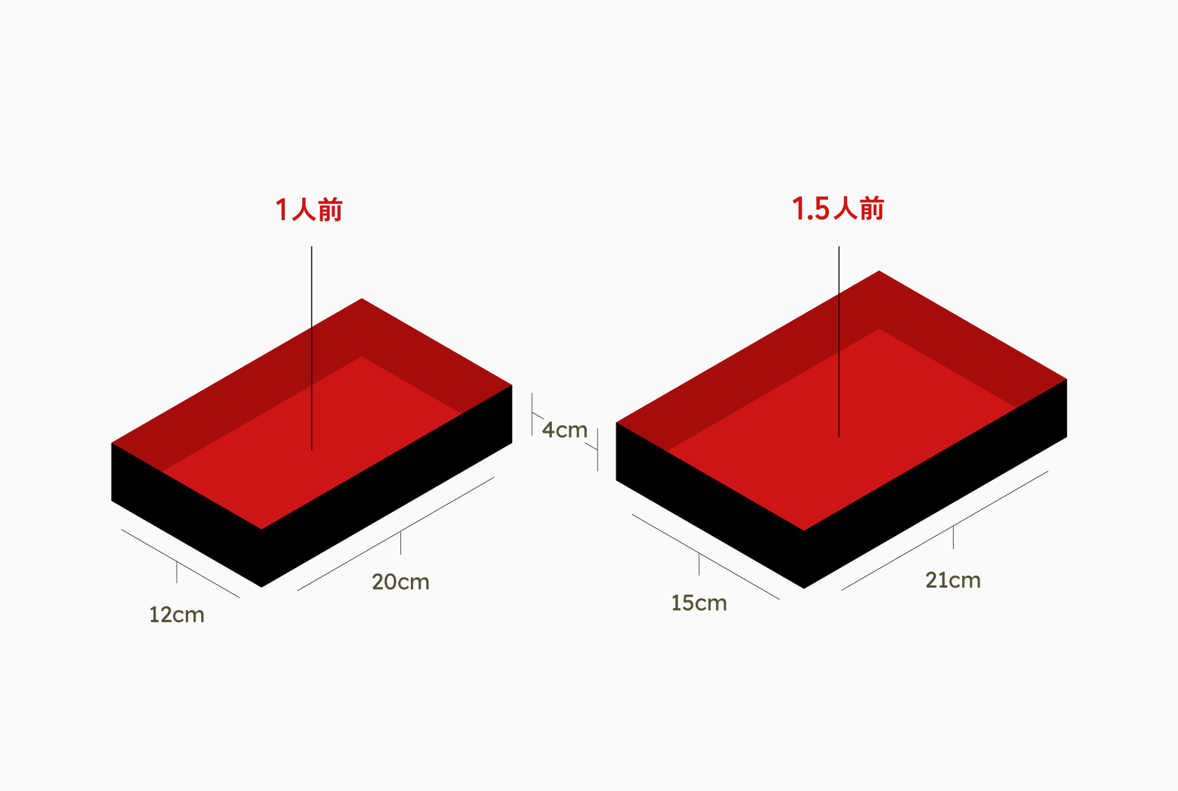 <?php echo($image['item_image_label']) ?>